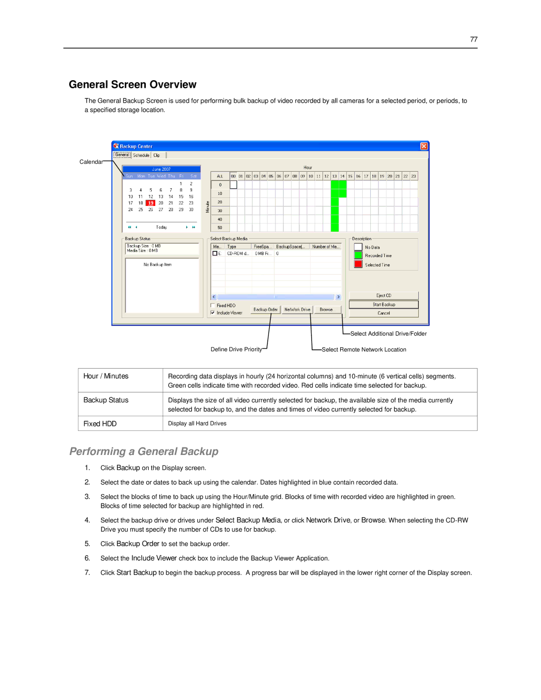 Toshiba SWIP-8, SWIP-32 General Screen Overview, Performing a General Backup, Hour / Minutes, Backup Status, Fixed HDD 