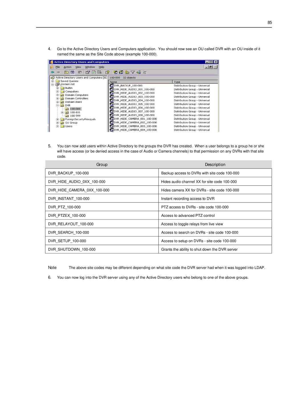 Toshiba SWIP-16, SWIP-32, SWIP-8 user manual Group Description, DVRHIDECAMERA0XX100-000 