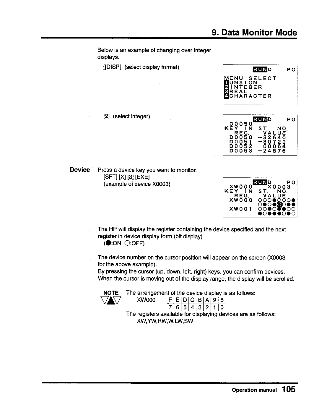 Toshiba T-Series operation manual 