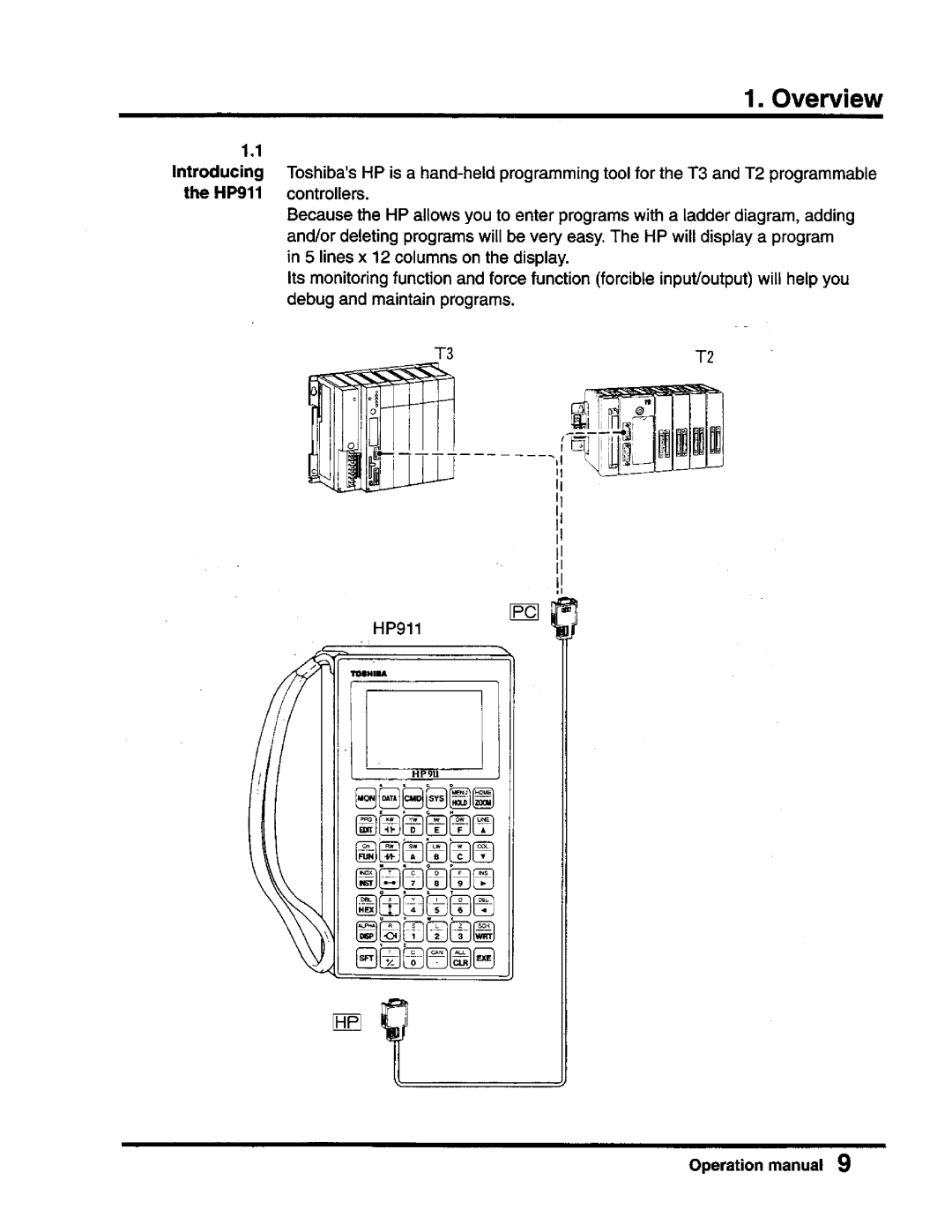 Toshiba T-Series operation manual 