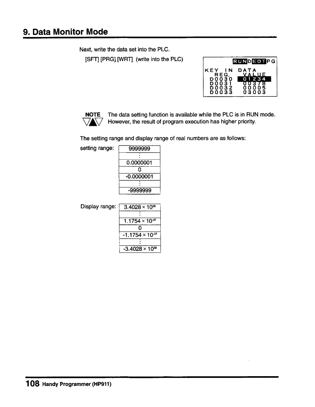 Toshiba T-Series operation manual 