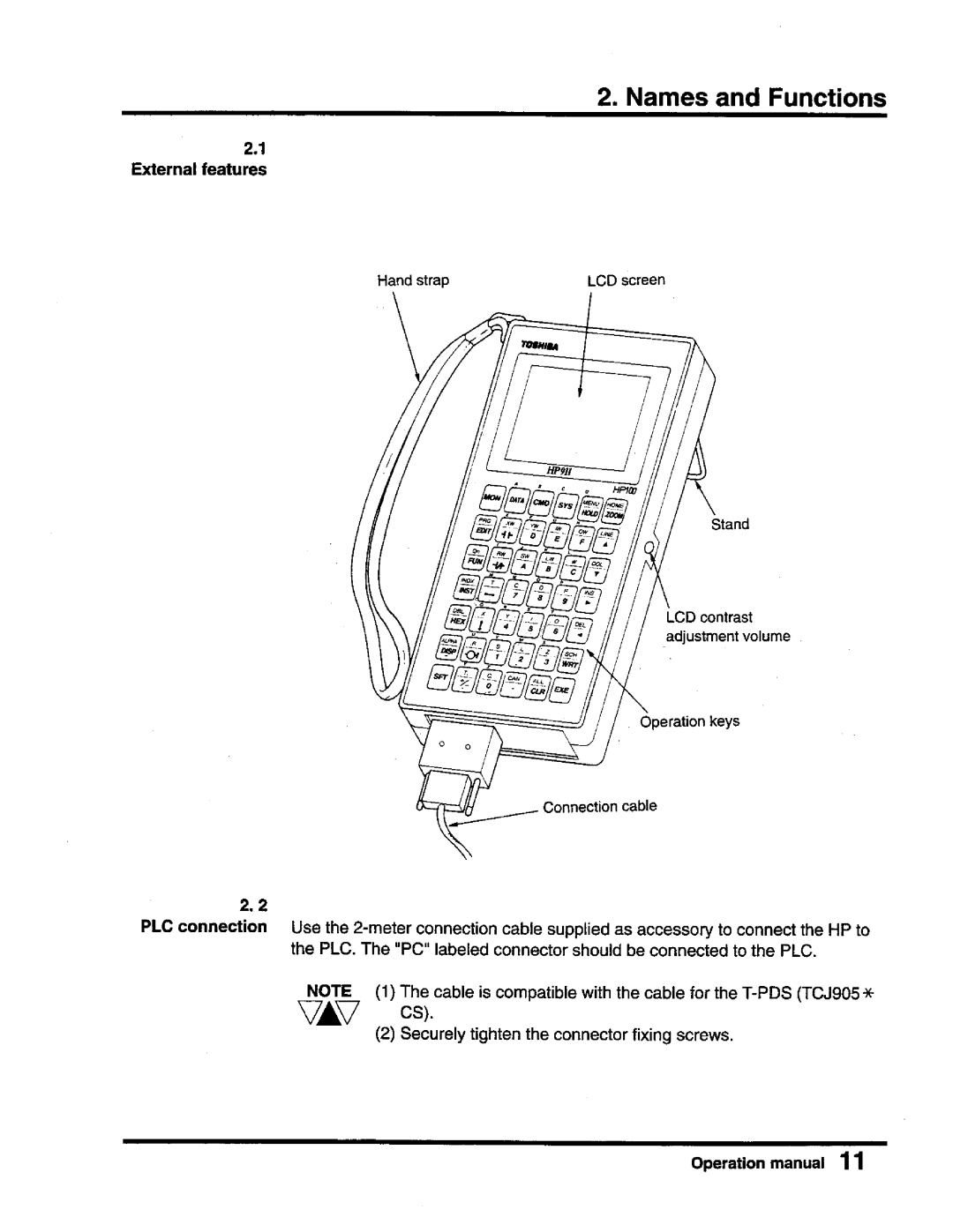 Toshiba T-Series operation manual 