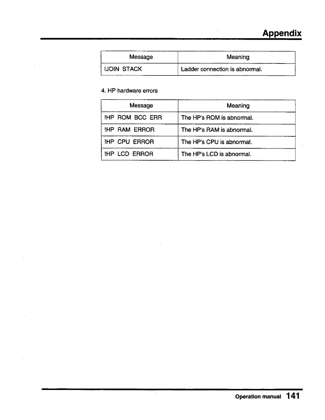 Toshiba T-Series operation manual 