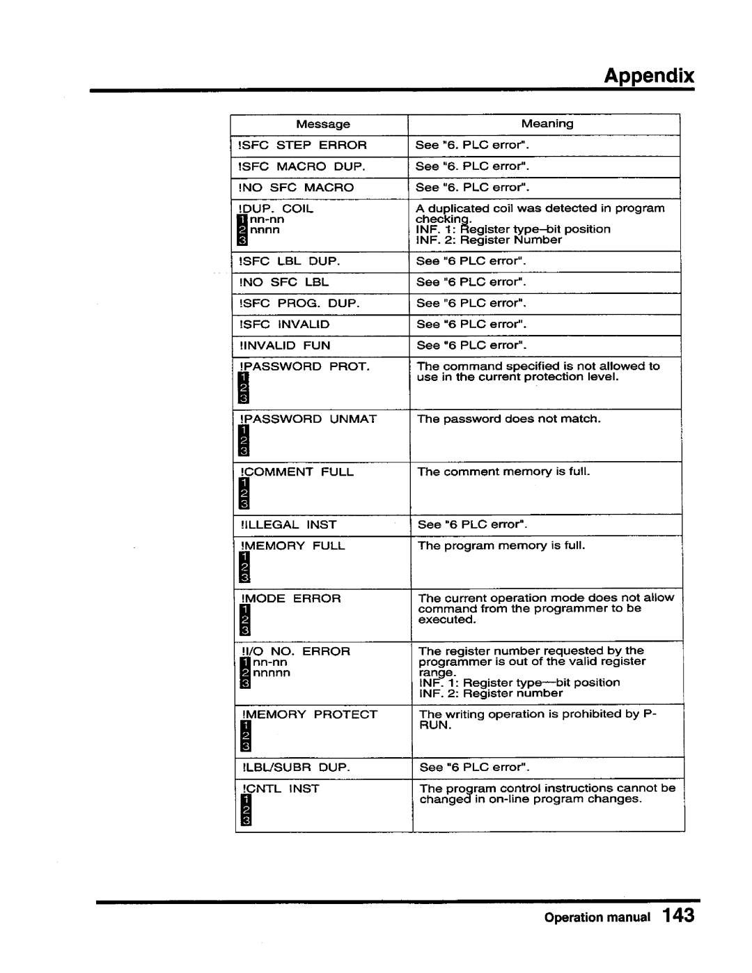 Toshiba T-Series operation manual 