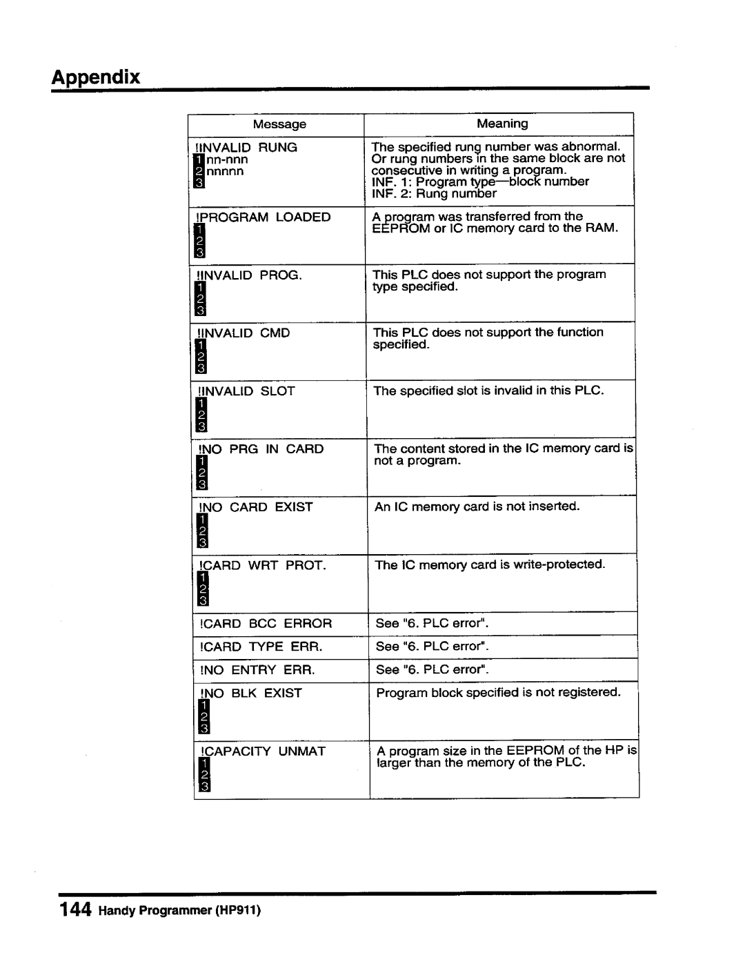 Toshiba T-Series operation manual 