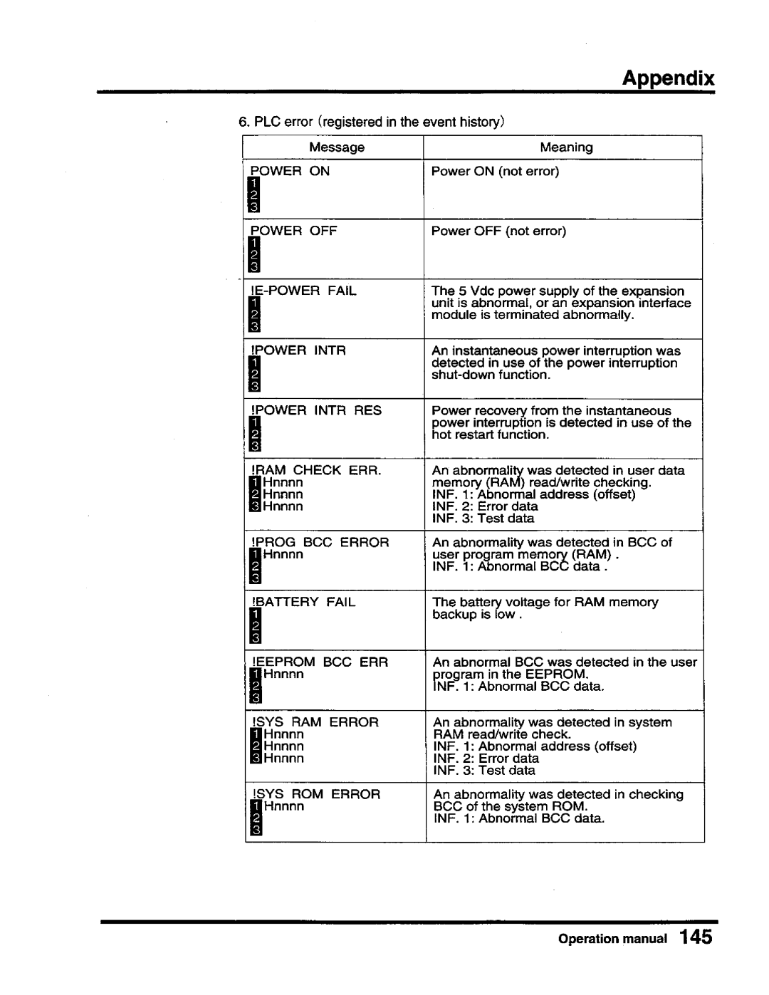 Toshiba T-Series operation manual 