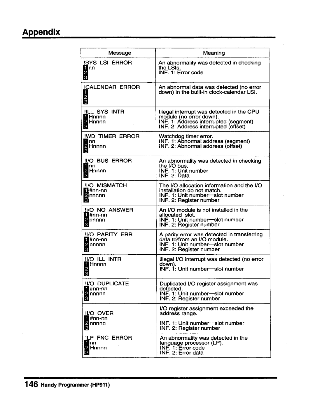 Toshiba T-Series operation manual 