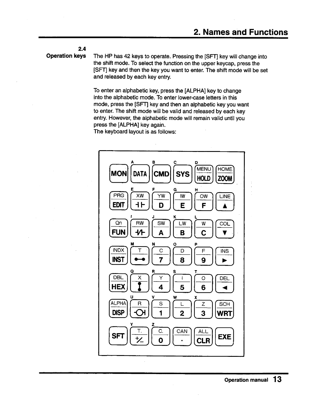 Toshiba T-Series operation manual 