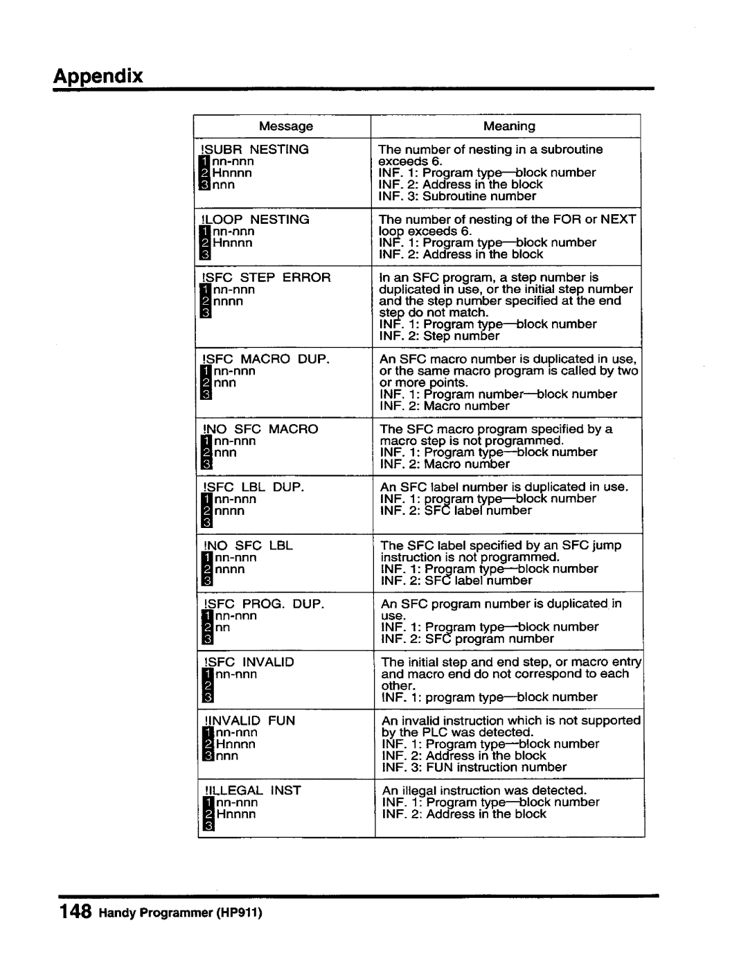 Toshiba T-Series operation manual 