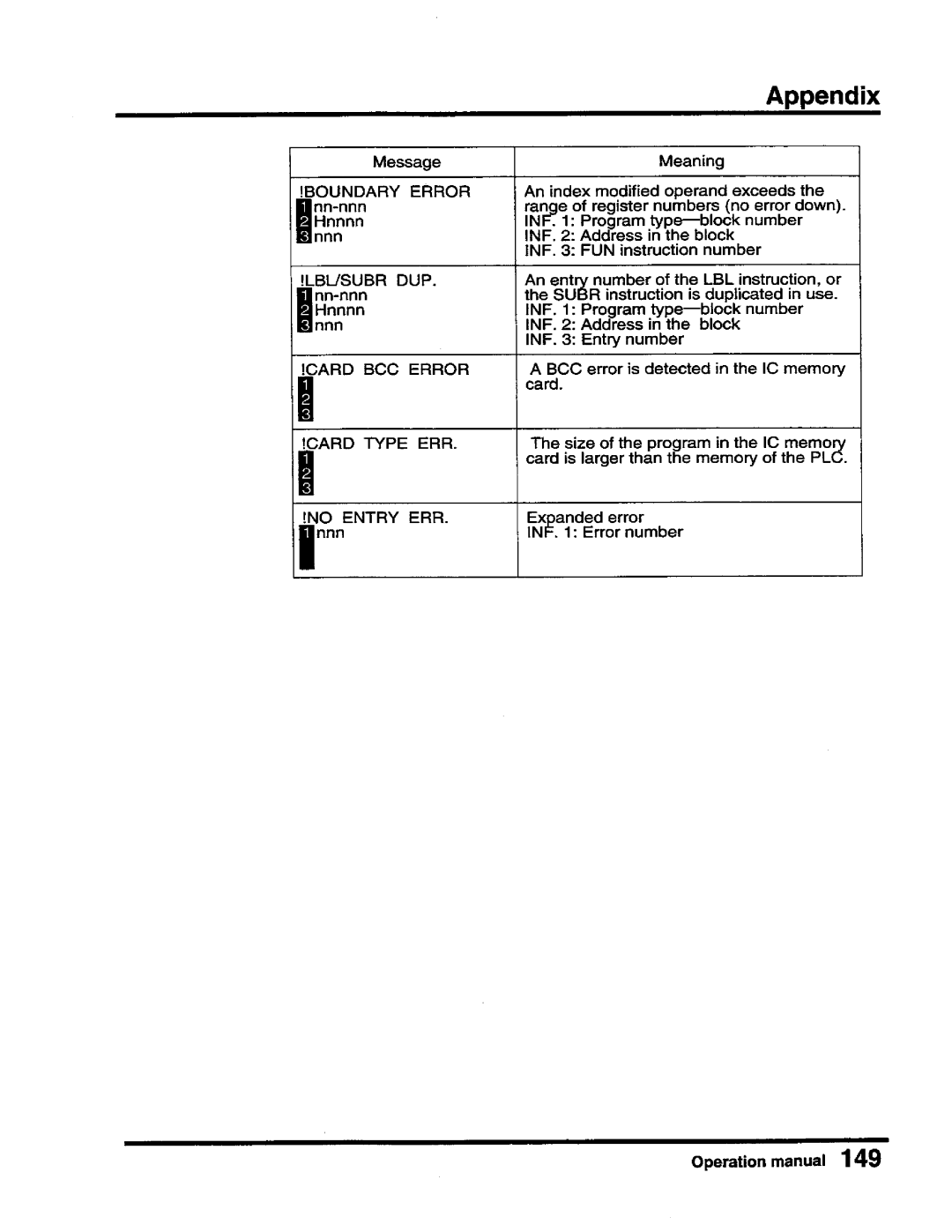 Toshiba T-Series operation manual 