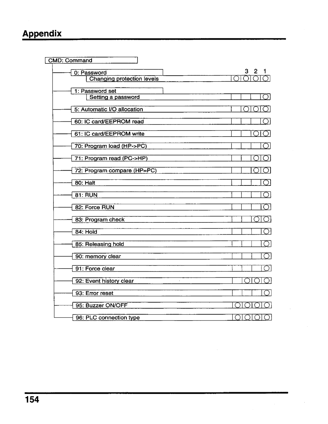 Toshiba T-Series operation manual 