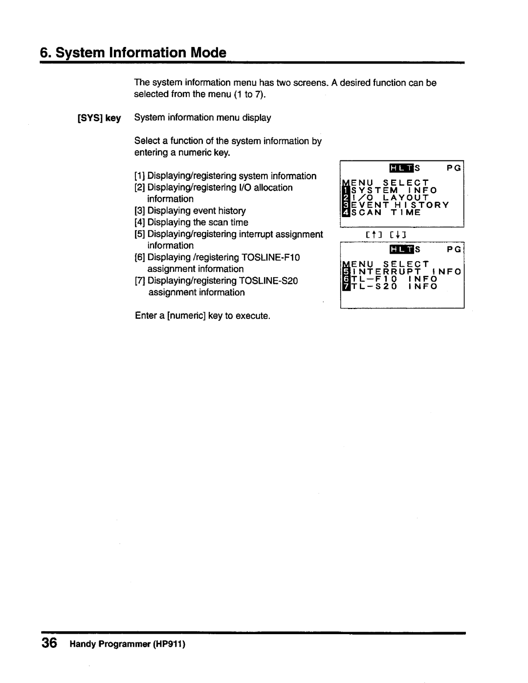 Toshiba T-Series operation manual 