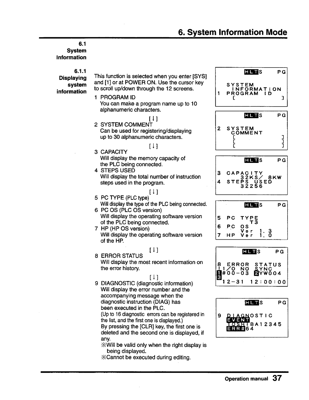 Toshiba T-Series operation manual 