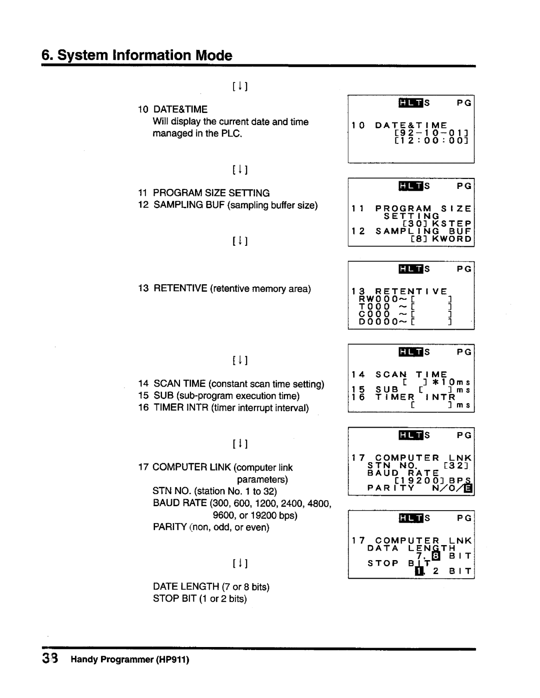 Toshiba T-Series operation manual 