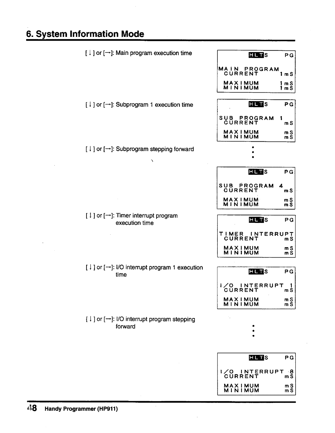 Toshiba T-Series operation manual 