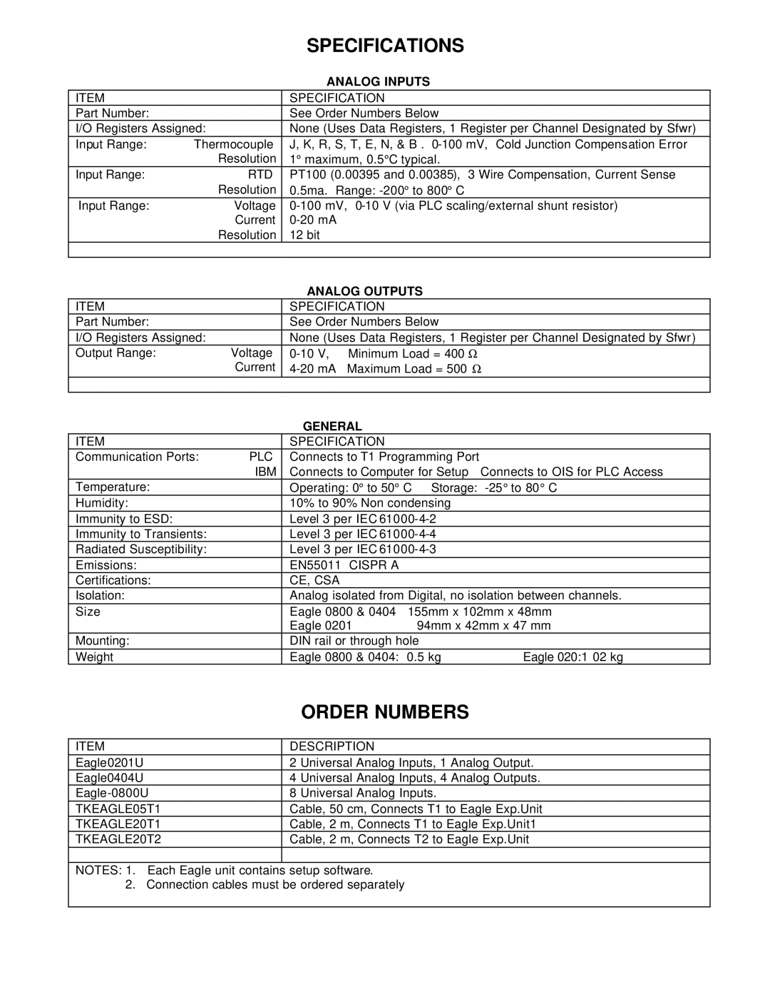 Toshiba T1 Series PLCs manual Specifications, Order Numbers, Analog Inputs, Analog Outputs, General 