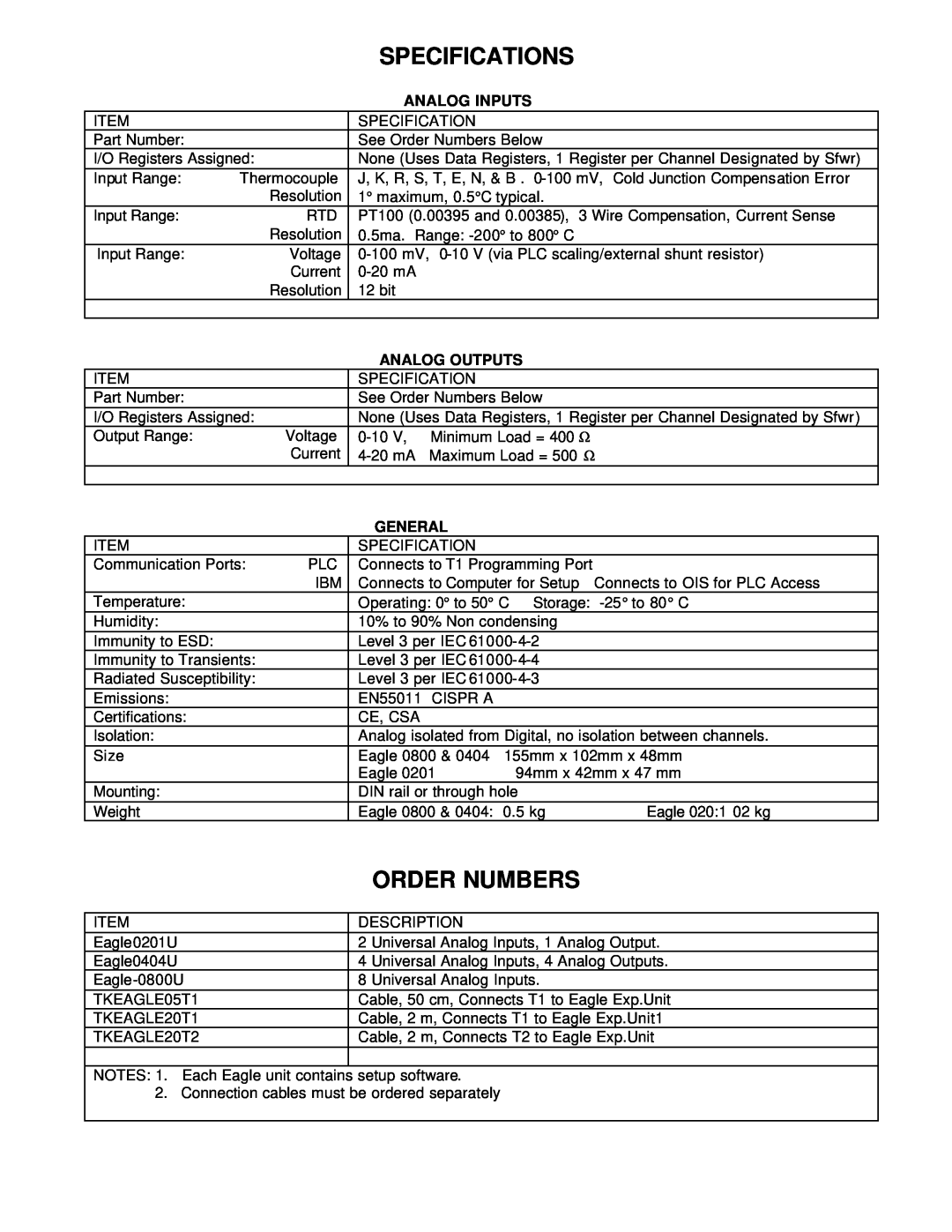 Toshiba T1 Series PLCs manual Specifications, Order Numbers, Analog Inputs, Analog Outputs, General 