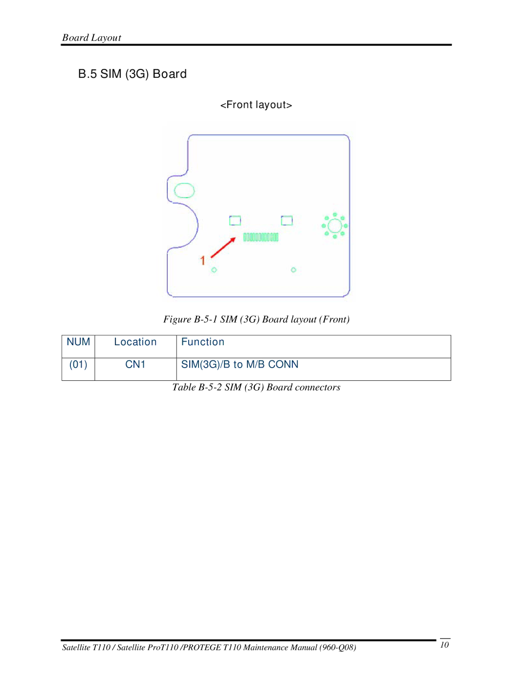 Toshiba ProT1!0, T110 manual SIM 3G Board, SIM3G/B to M/B Conn 
