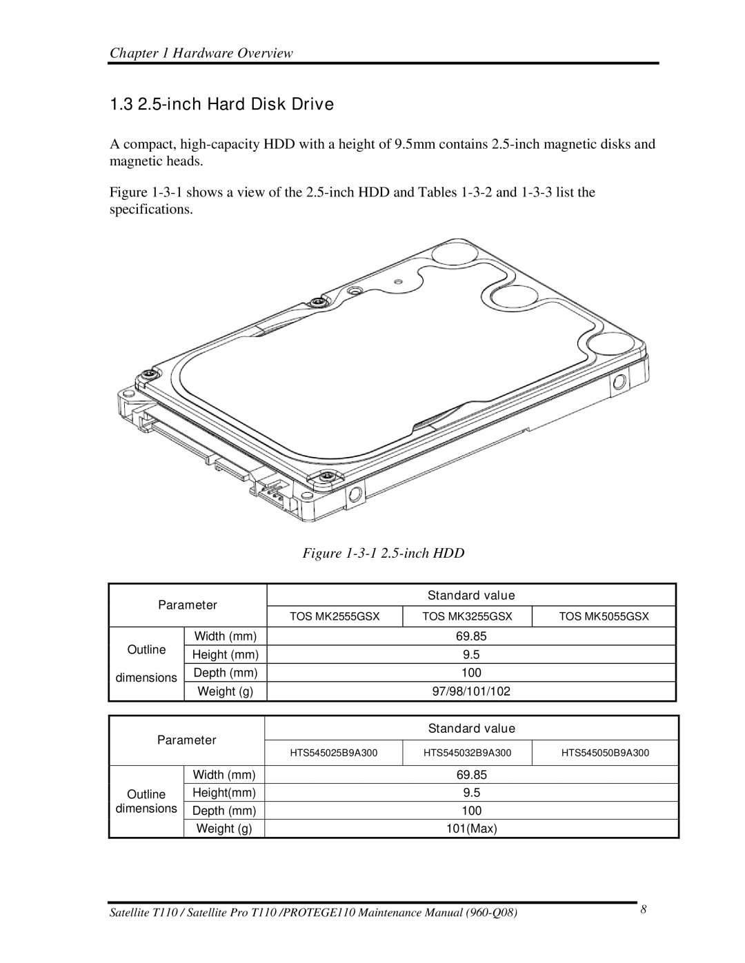 Toshiba ProT1!0, T110 manual inch Hard Disk Drive, Parameter Standard value 