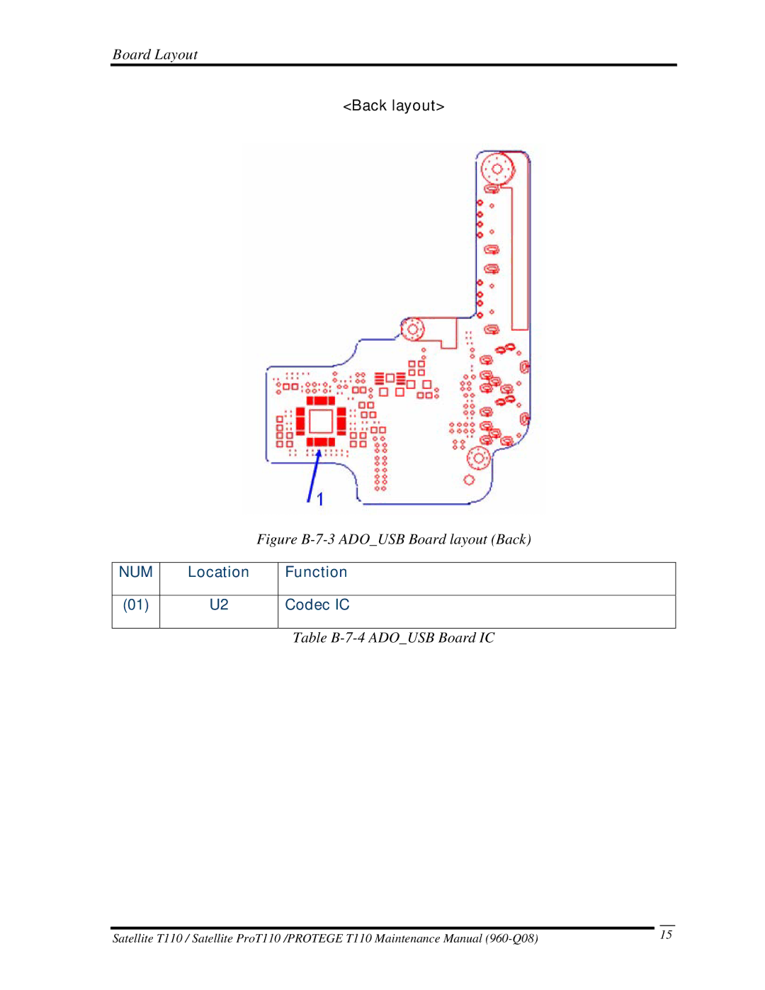 Toshiba T110, ProT1!0 manual Figure B-7-3 Adousb Board layout Back 