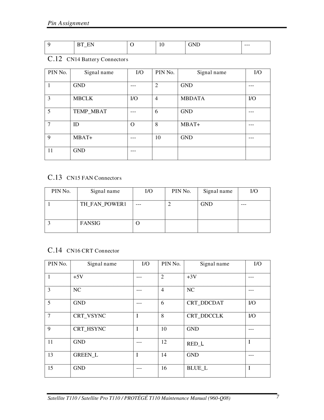 Toshiba ProT1!0, T110 manual CN14 Battery Connectors PIN No Signal name 