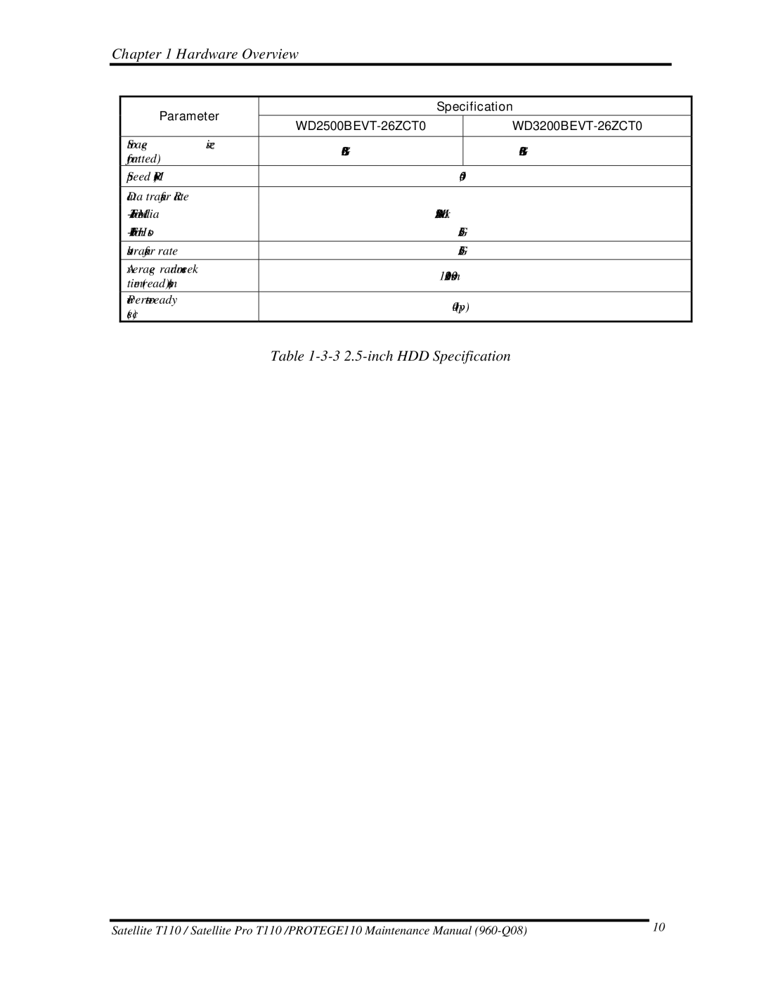 Toshiba ProT1!0, T110 manual 3 2.5-inch HDD Specification 