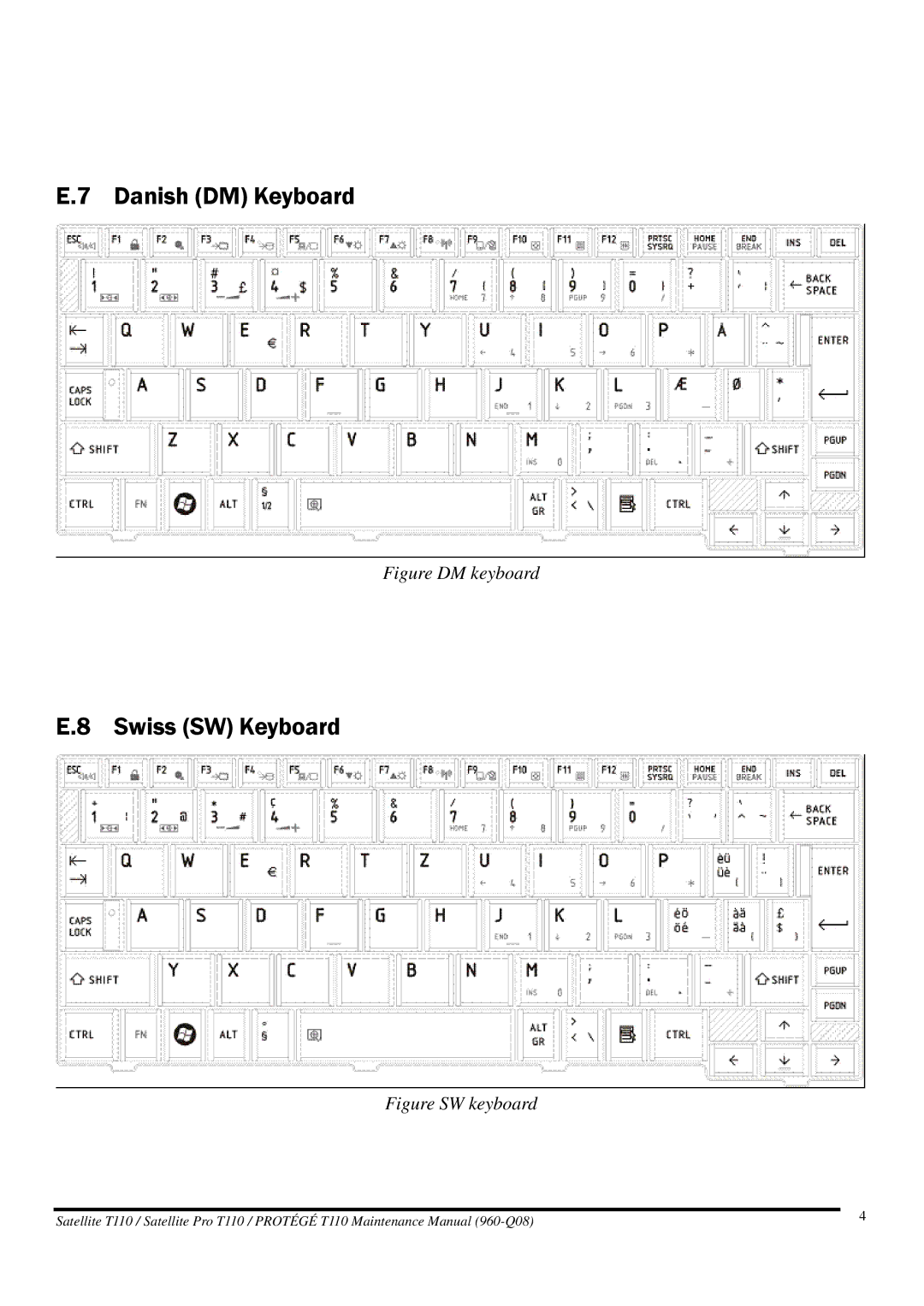 Toshiba T110, ProT1!0 manual Danish DM Keyboard 