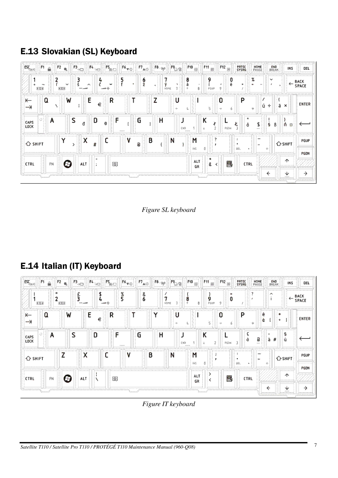 Toshiba ProT1!0, T110 manual Slovakian SL Keyboard 