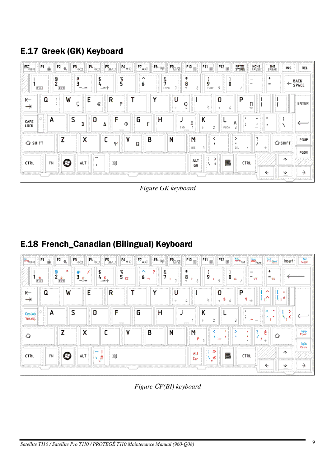 Toshiba ProT1!0, T110 manual Greek GK Keyboard 
