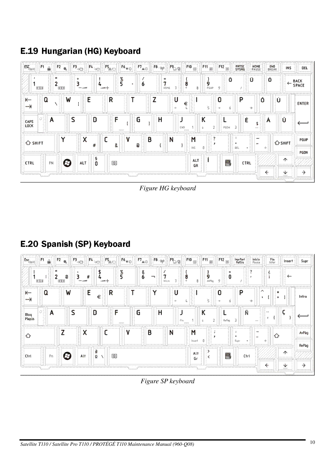 Toshiba T110, ProT1!0 manual Hungarian HG Keyboard 