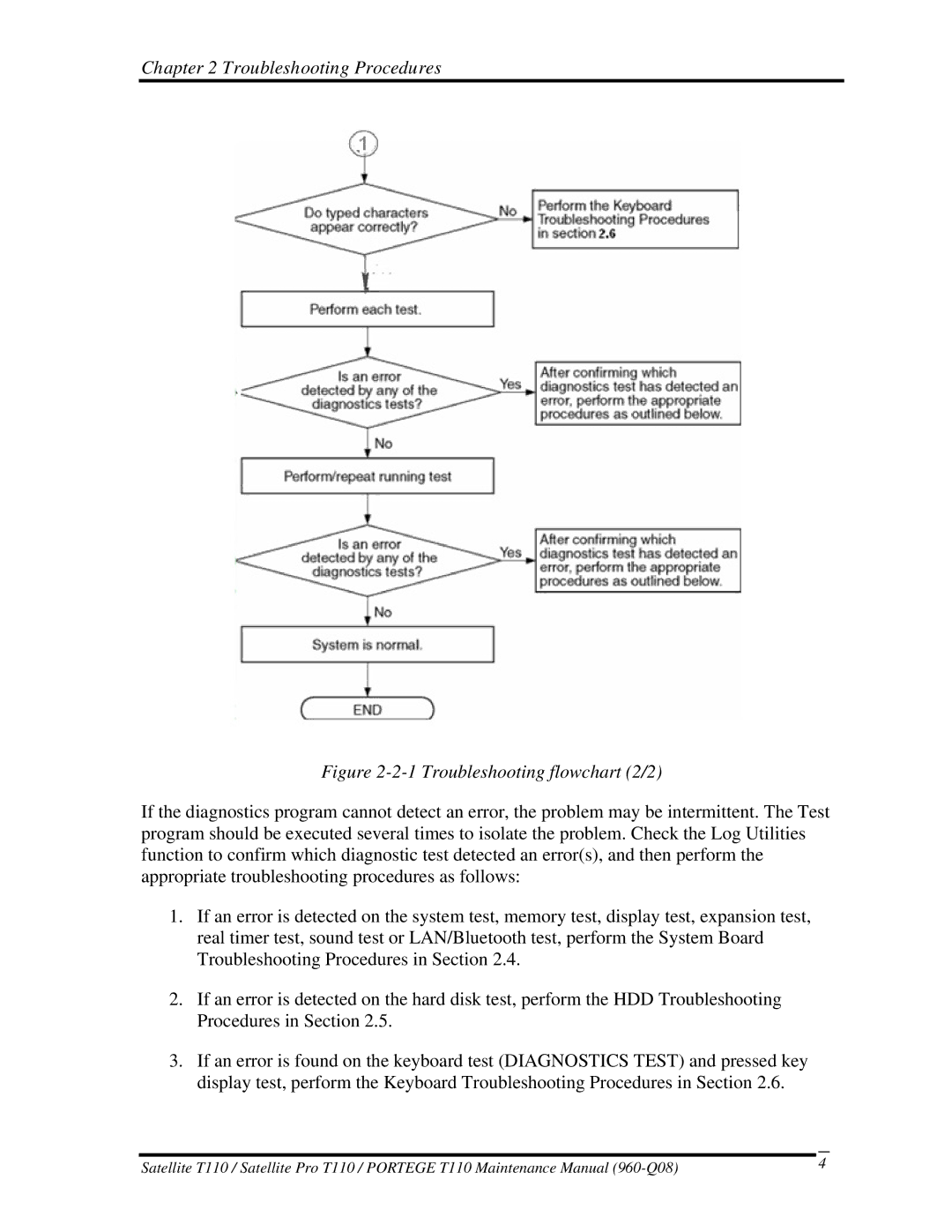 Toshiba T110, ProT1!0 manual Troubleshooting flowchart 2/2 