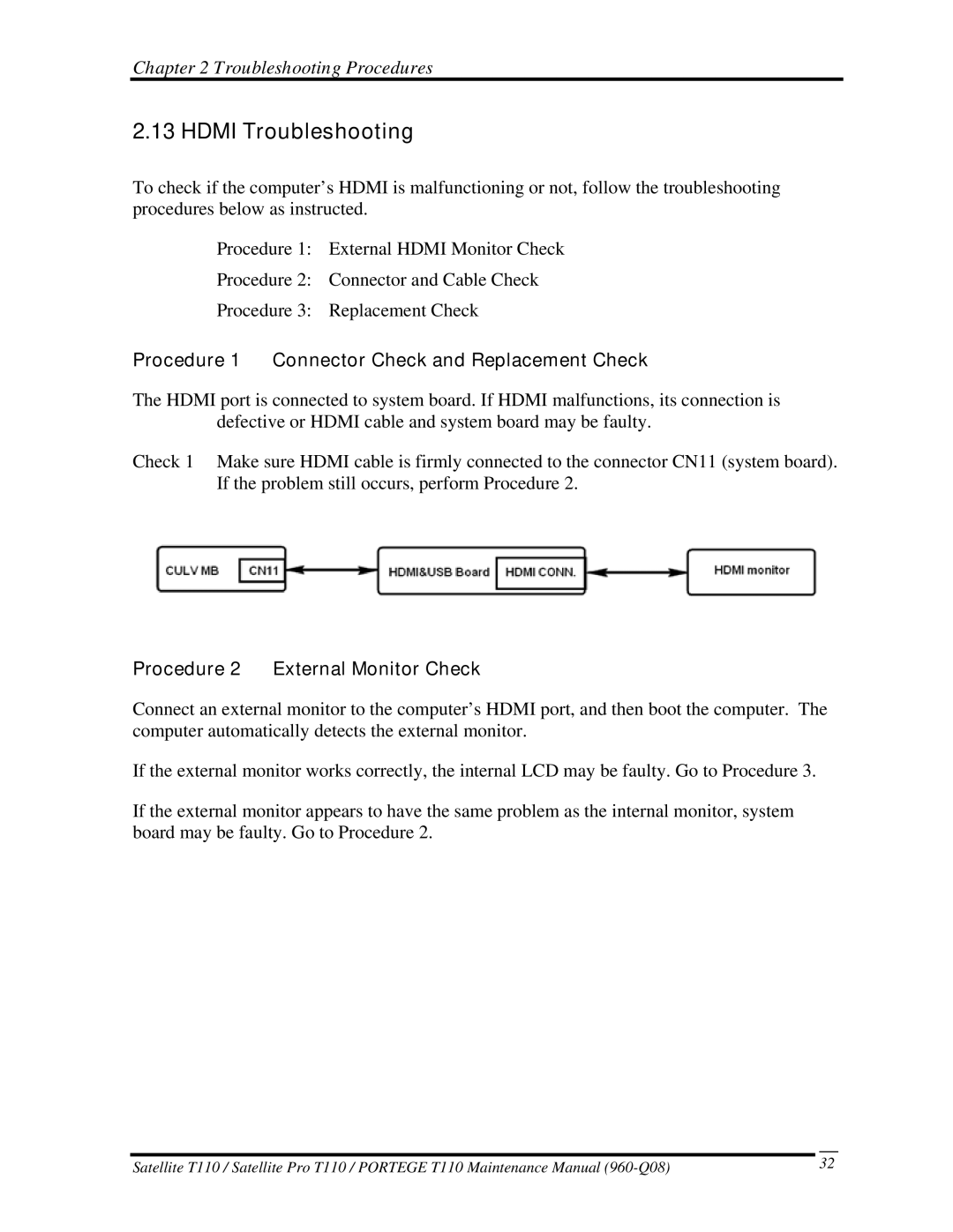 Toshiba T110, ProT1!0 manual Hdmi Troubleshooting, Procedure 2 External Monitor Check 