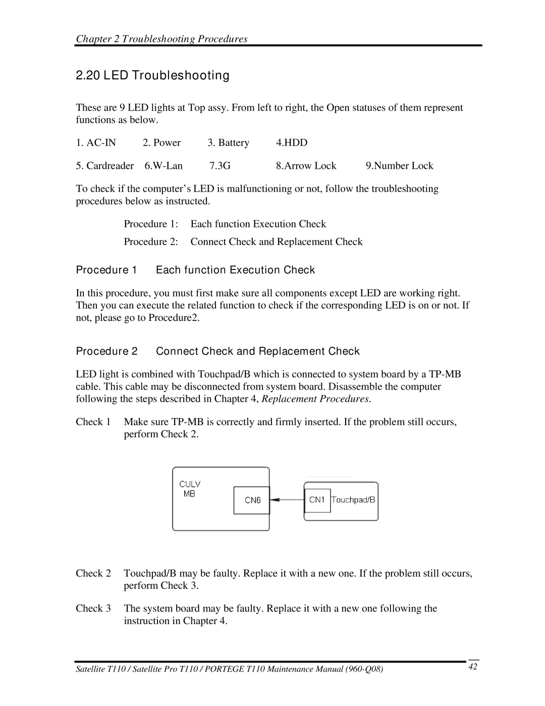 Toshiba T110, ProT1!0 manual LED Troubleshooting, Procedure 1 Each function Execution Check 