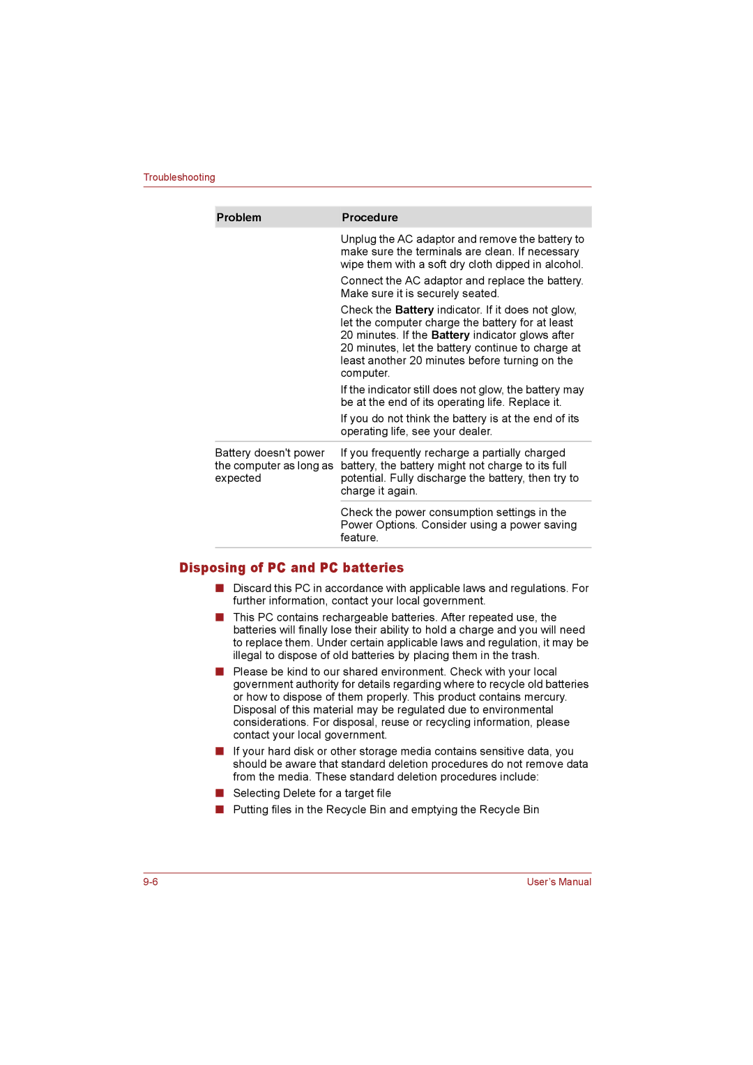 Toshiba T110 user manual Disposing of PC and PC batteries 