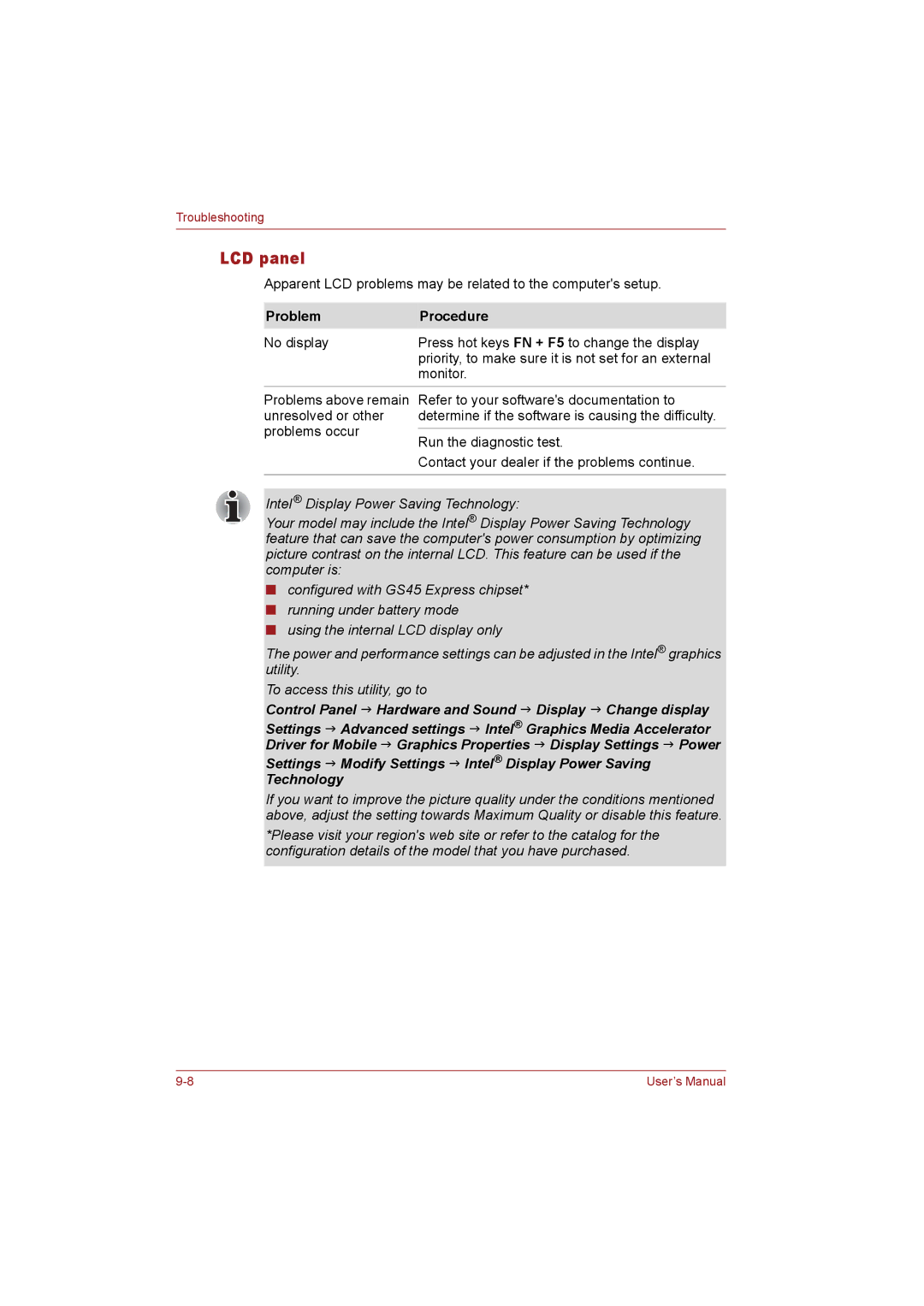 Toshiba T110 user manual LCD panel 