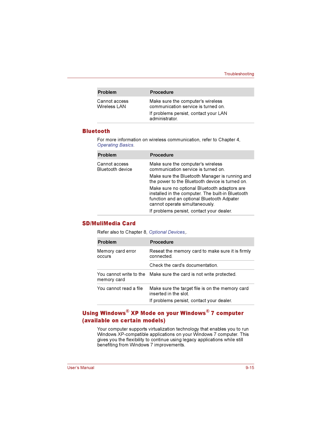 Toshiba T110 user manual Bluetooth, SD/MuliMedia Card 