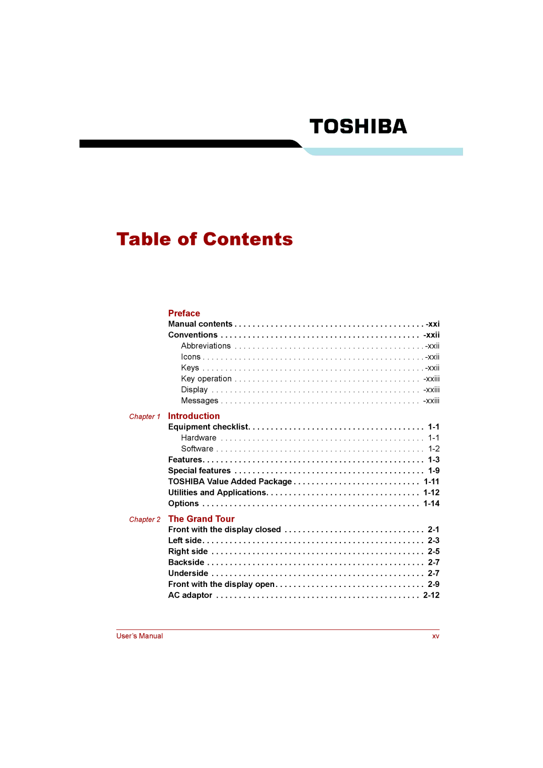 Toshiba T110 user manual Table of Contents 