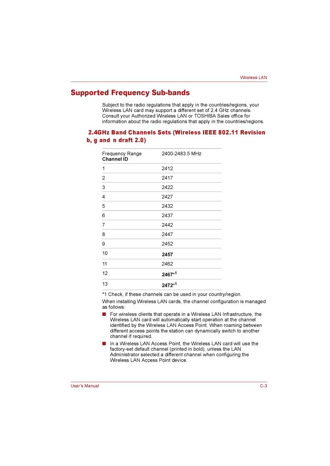 Toshiba T110 user manual Supported Frequency Sub-bands, Channel ID, 2457, 2467, 2472 