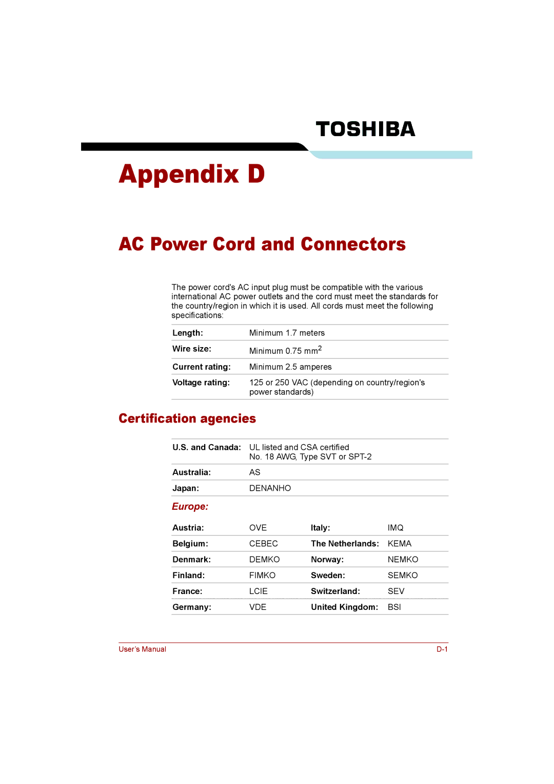 Toshiba T110 user manual AC Power Cord and Connectors, Certification agencies, Europe 