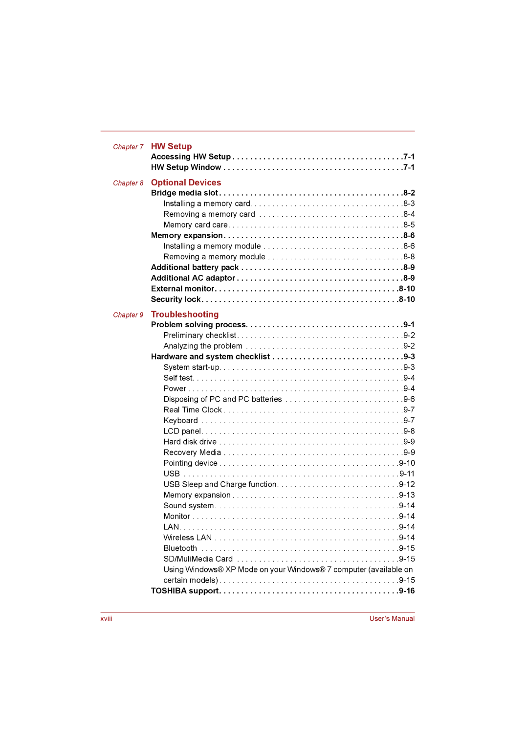 Toshiba T110 user manual Optional Devices 