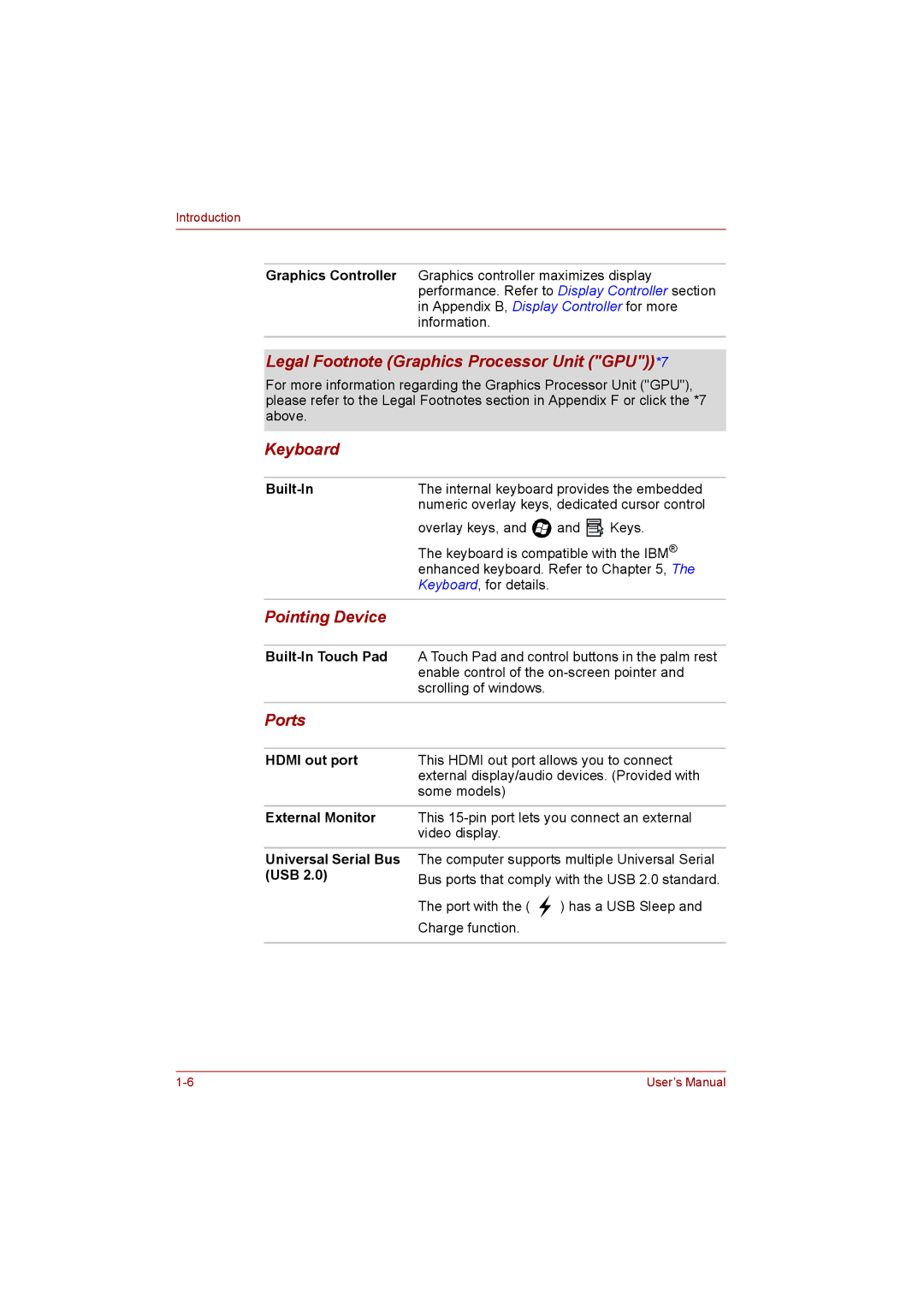 Toshiba T110 user manual Legal Footnote Graphics Processor Unit GPU*7, Keyboard, Pointing Device, Ports 