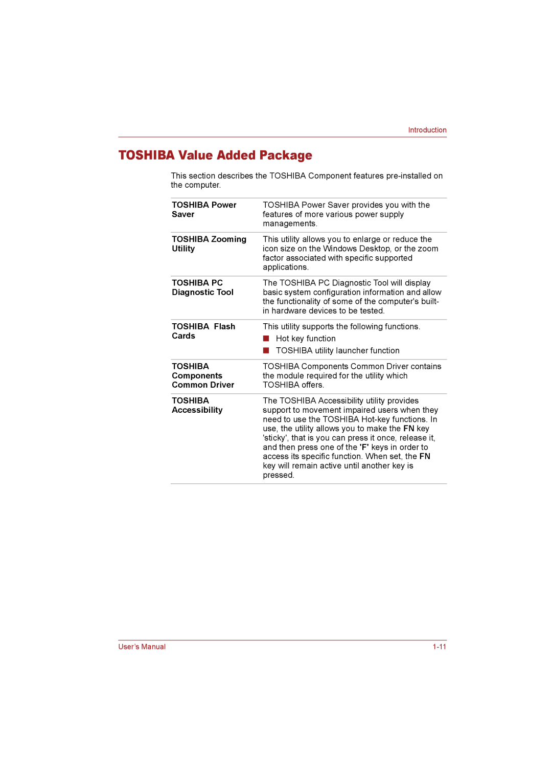 Toshiba T110 user manual Toshiba Value Added Package 