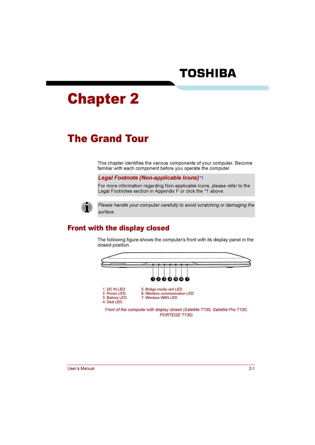 Toshiba T110 user manual Grand Tour, Front with the display closed, Legal Footnote Non-applicable Icons*1 