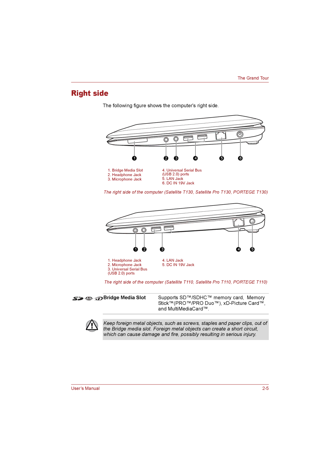 Toshiba T110 user manual Right side, Following figure shows the computers right side 