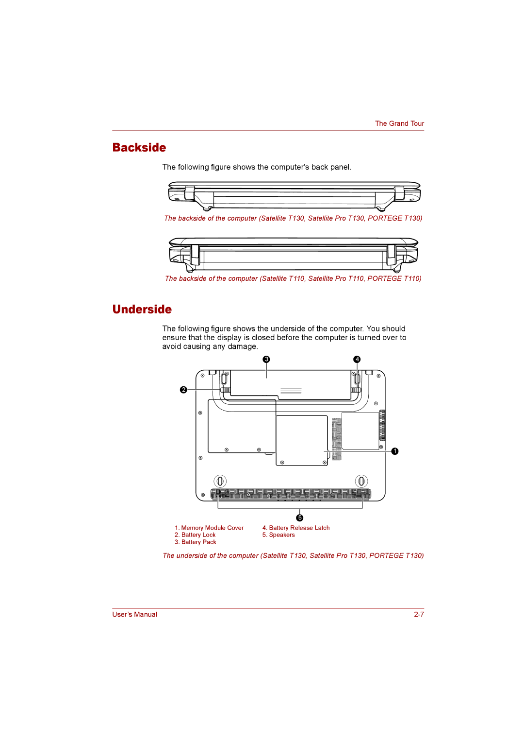 Toshiba T110 user manual Backside, Underside 