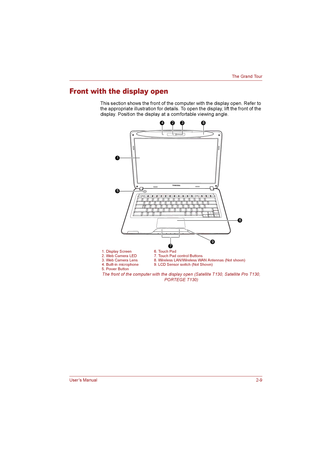 Toshiba T110 user manual Front with the display open 