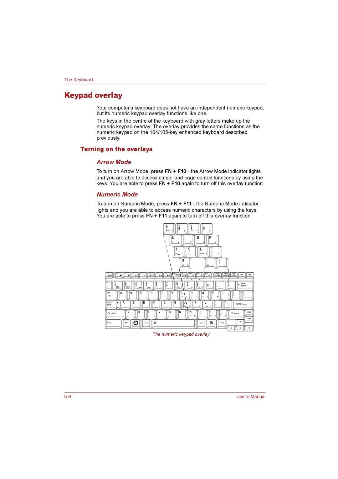 Toshiba T110 user manual Keypad overlay, Turning on the overlays, Arrow Mode, Numeric Mode 