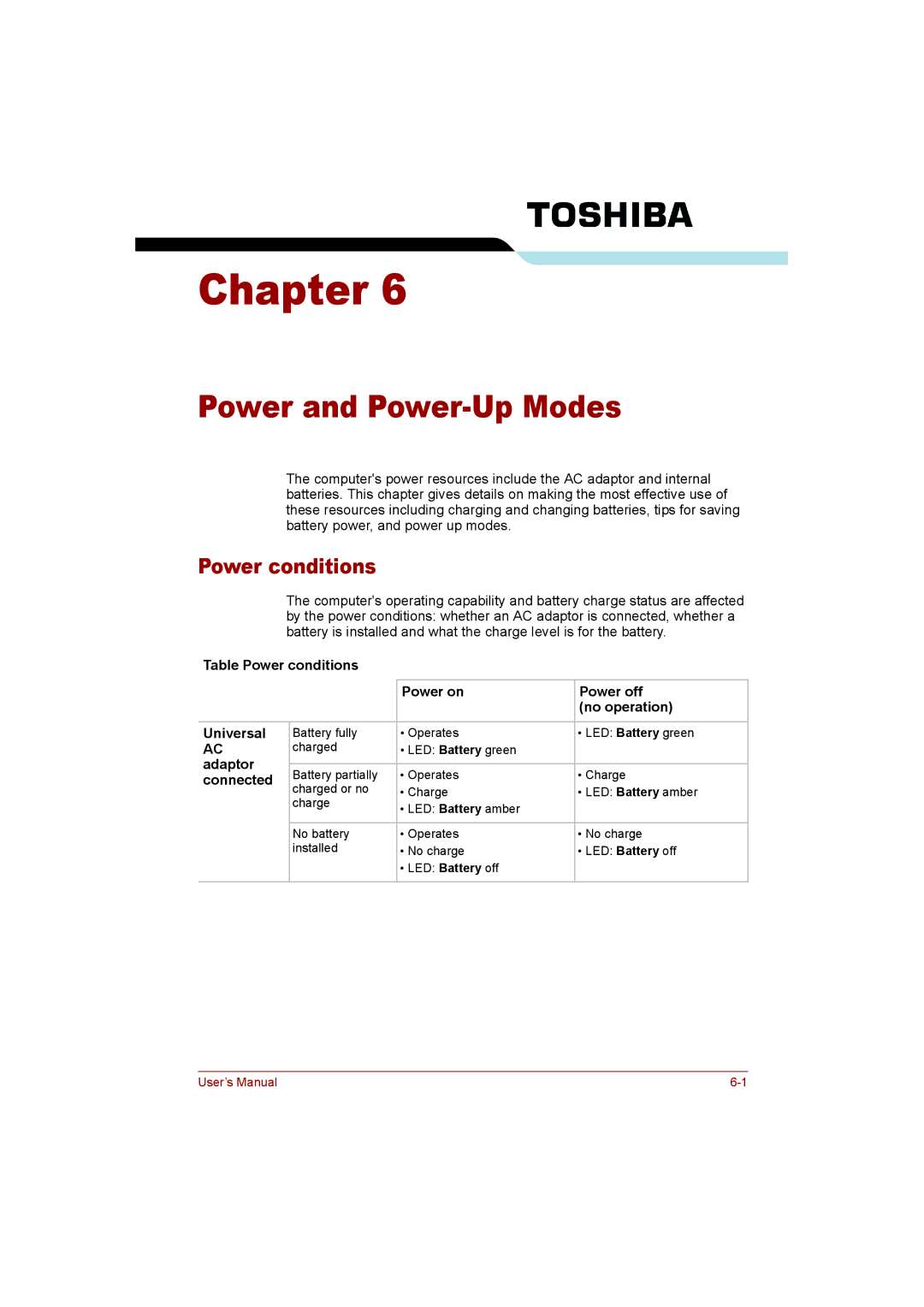 Toshiba T110 user manual Power and Power-Up Modes, Power conditions, Adaptor, Connected 