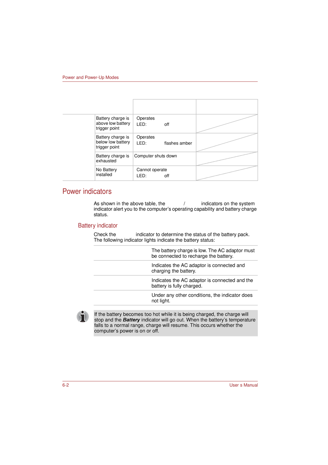 Toshiba T110 user manual Power indicators, Battery indicator 