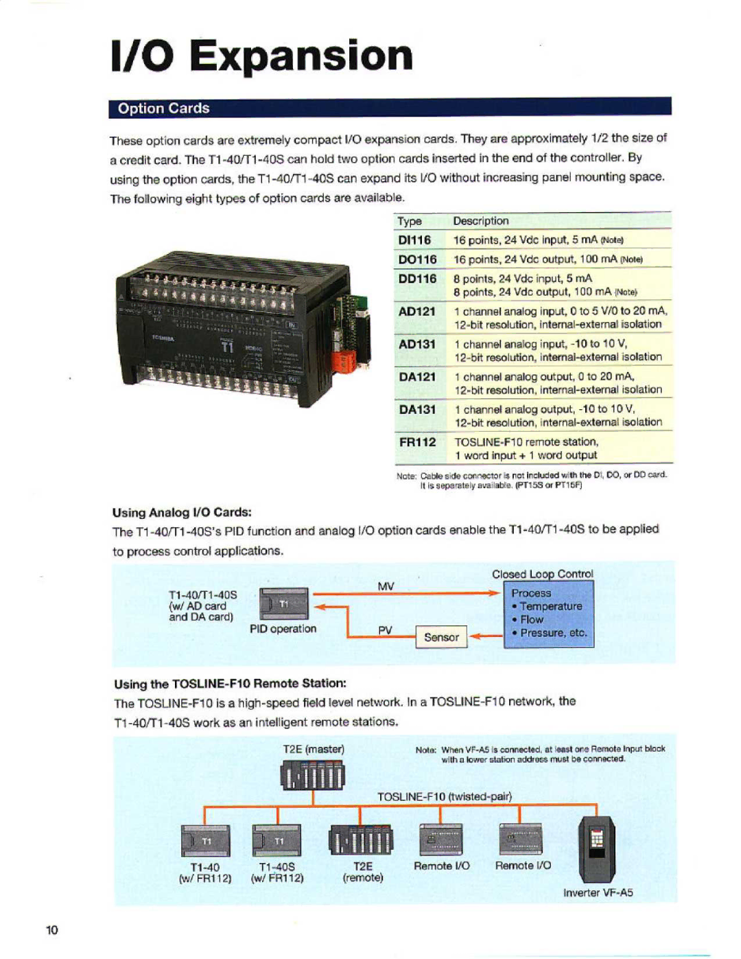 Toshiba T1S manual Option cards 